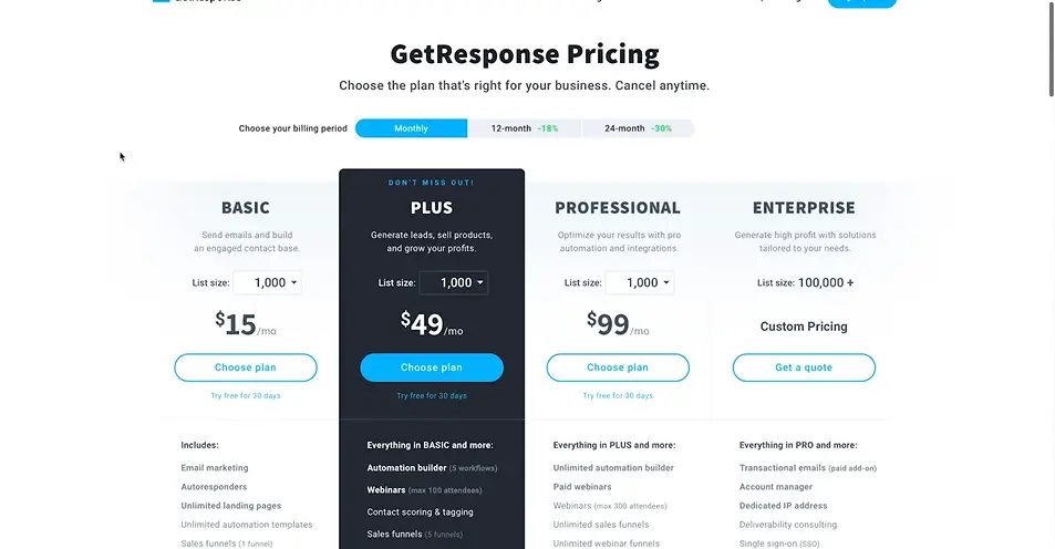 pricing of getresponse