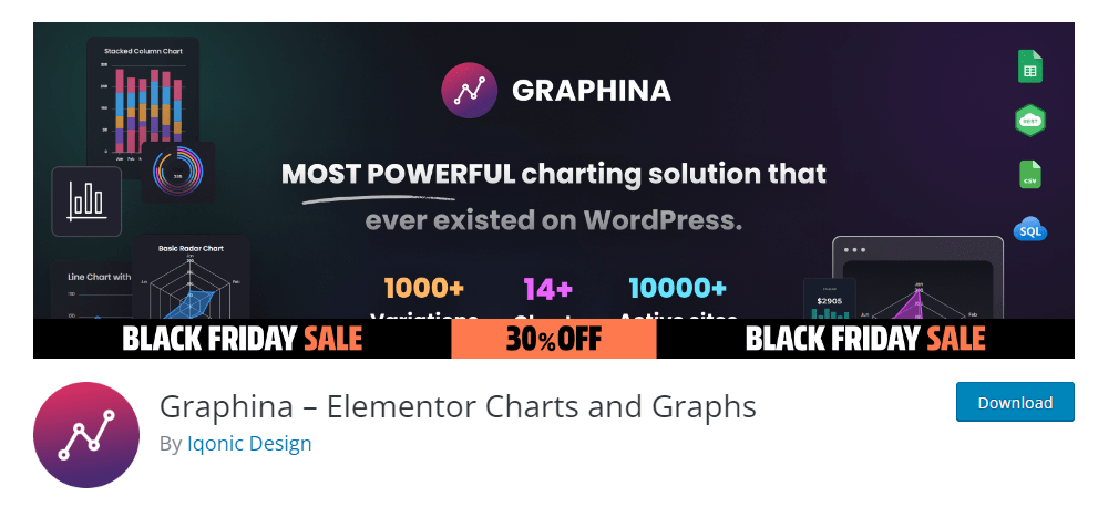 Graphina – Elementor Charts and Graphs