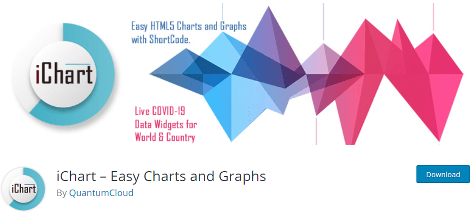 iChart - easy charts and graphs wordpress infographic plugins
